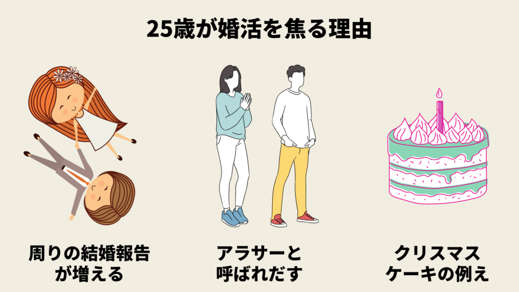 25歳からの婚活ガイド アラサーでもまだ遅くない 婚活準備の進め方を解説 恋活アンテナ