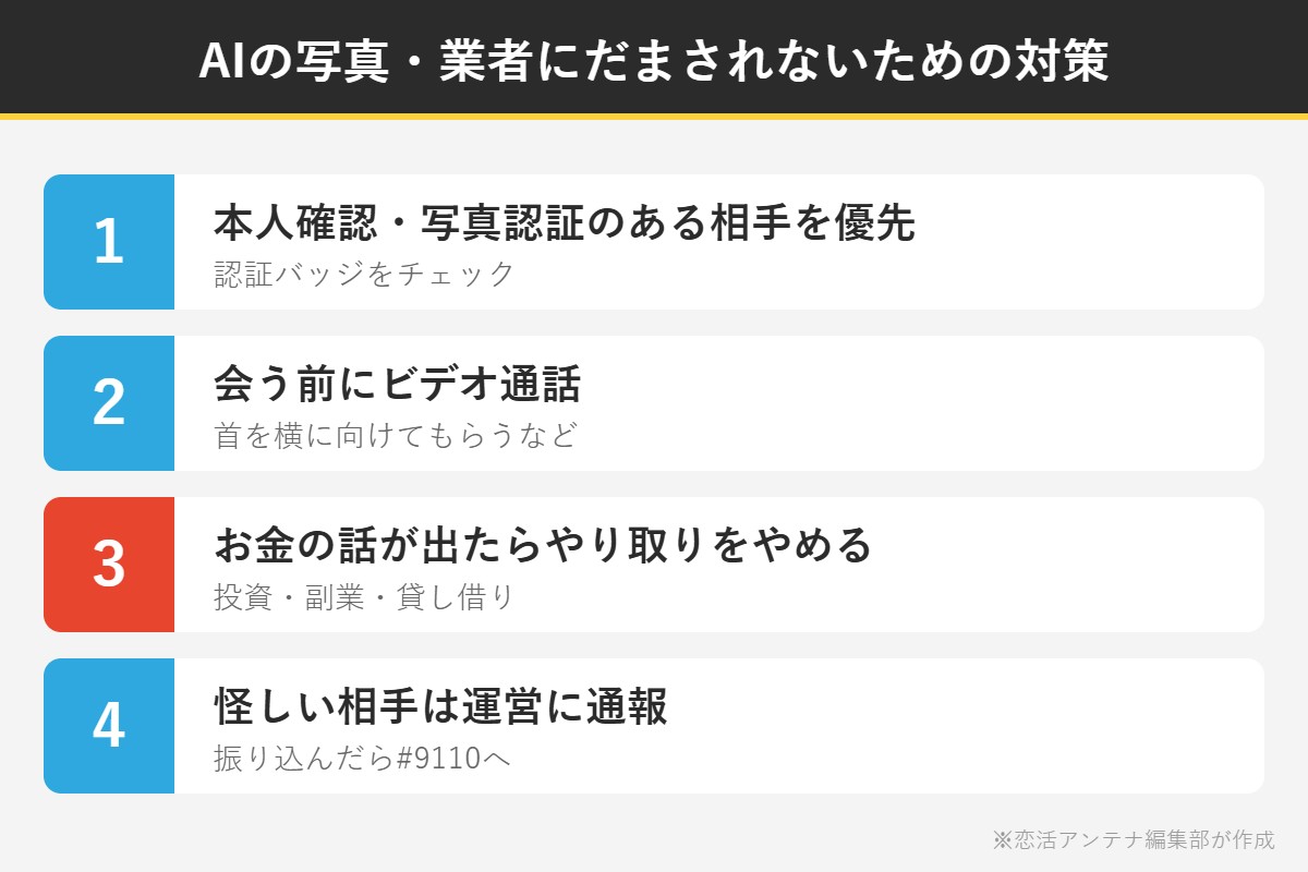 AIの写真・業者にだまされないための対策