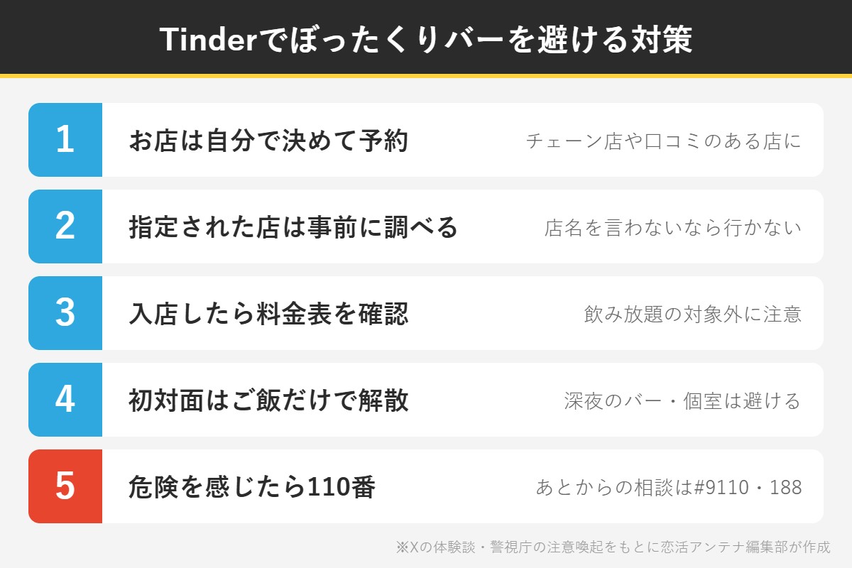 Tinderでぼったくりバーを避ける対策5つ